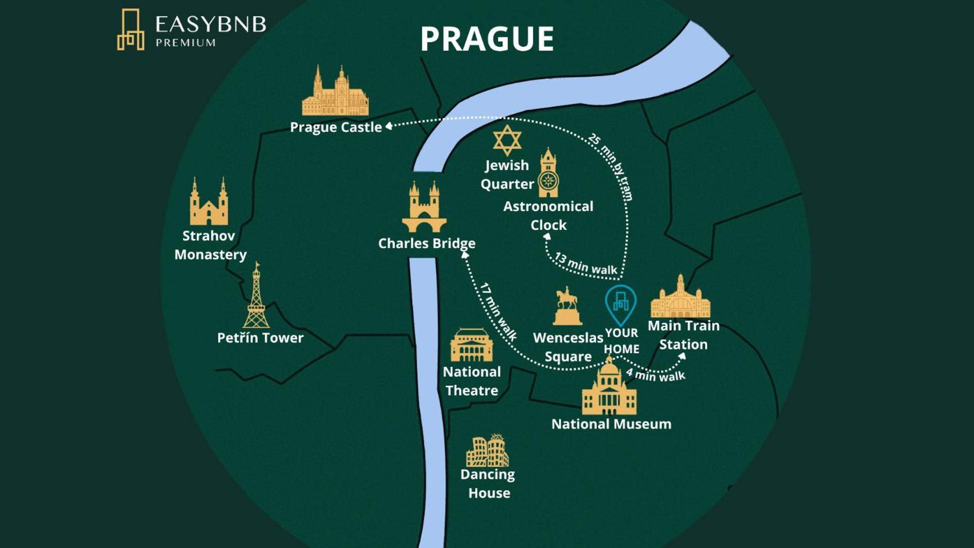 Elegant Apartments Located In The Centre Of Prag Eksteriør billede
